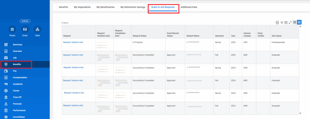 GIA Request report in User Profile